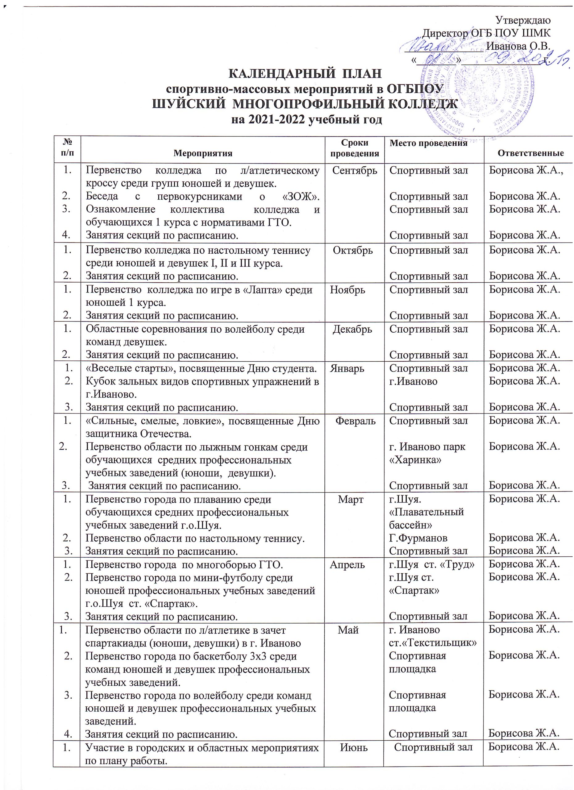 Документы о деятельности клуба — Шуйский многопрофильный колледж